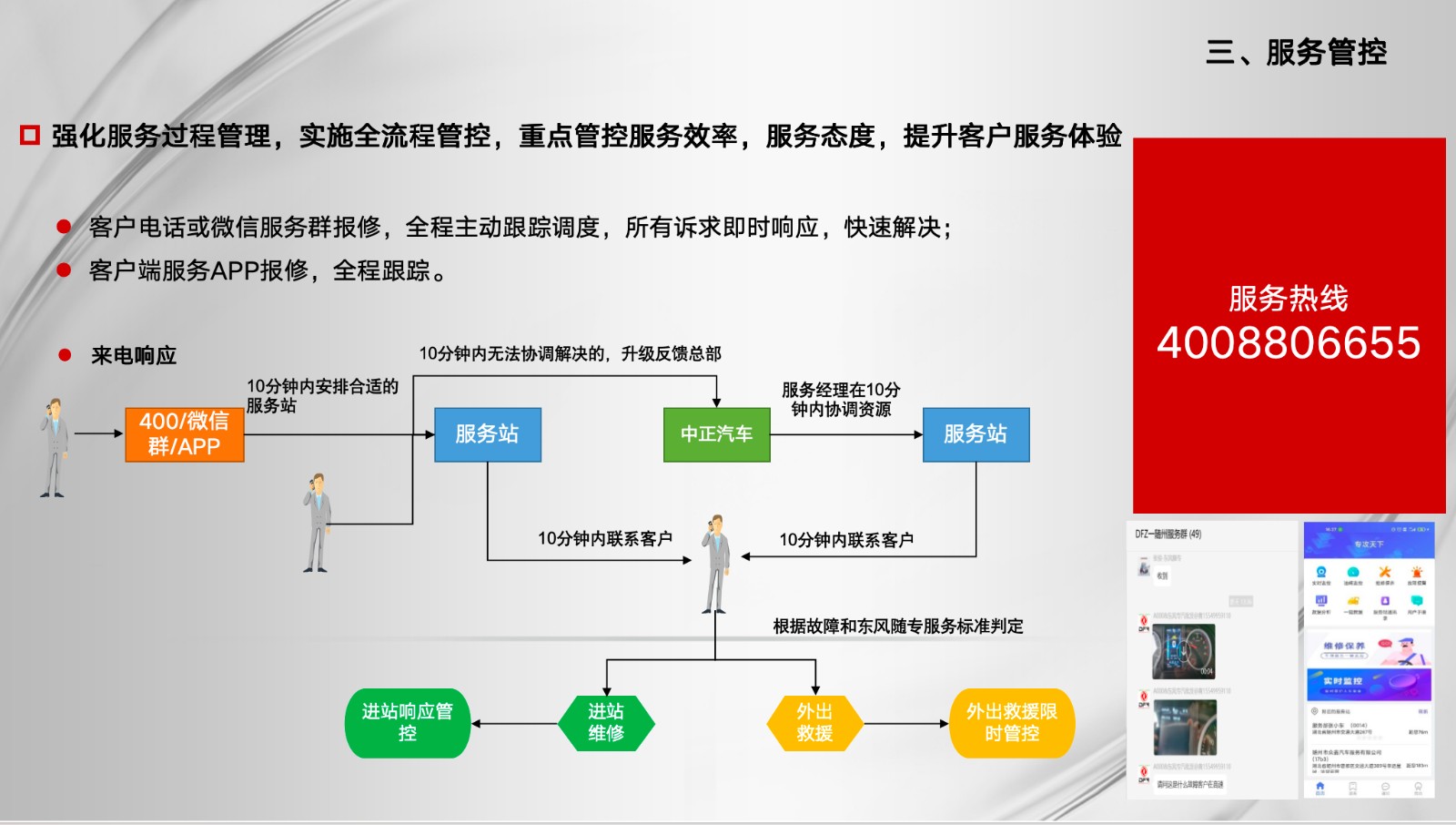 服务三.jpg